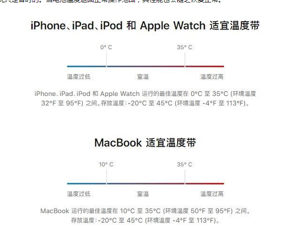 津市苹果13维修分享iPhone 13耗电越来越快怎么办 